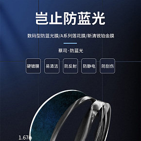 生活百货-时尚简约-防蓝光镜片详情页设计