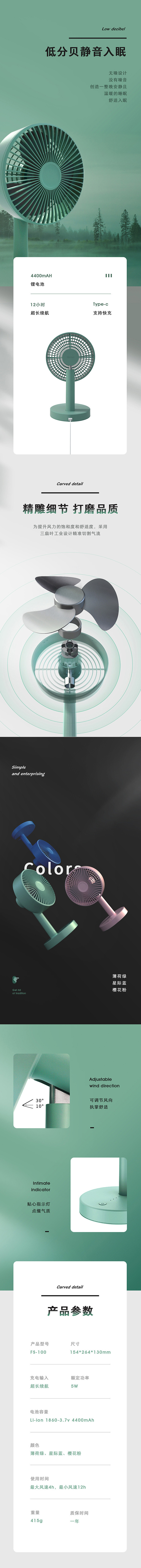 淘寶美工芒果冰家用電風(fēng)扇詳情作品