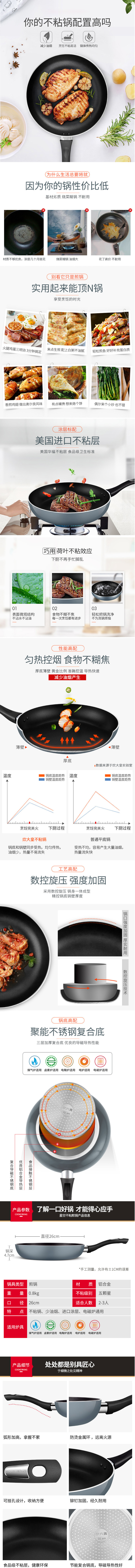 淘宝美工纱桦家用平底锅详情作品