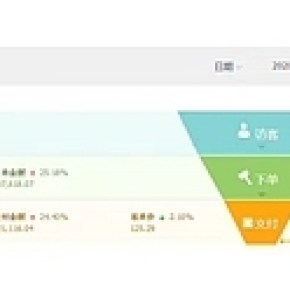 運(yùn)營(yíng)數(shù)據(jù)展示