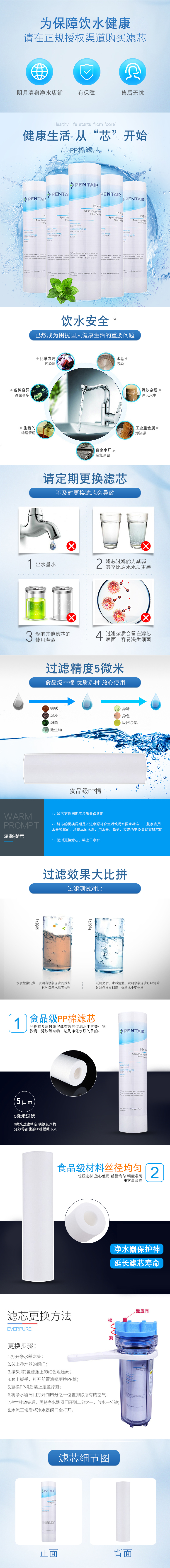 淘寶美工露丹凈水器濾芯工業(yè)家用品濾芯詳情頁作品