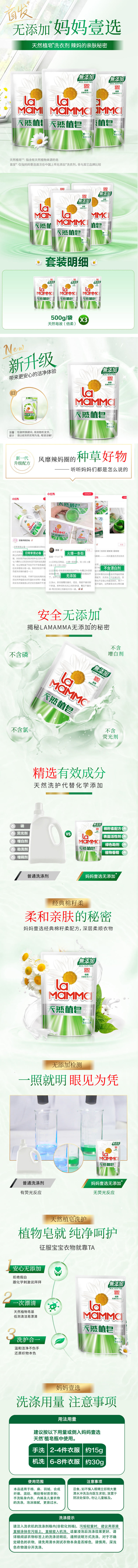 淘寶美工獅子家用洗衣液日用品詳情作品
