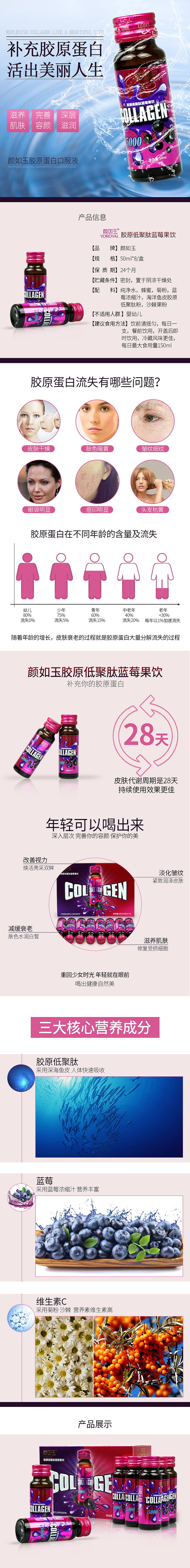 淘宝美工夏日甜心详情页胶原蛋白作品