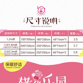 床上哟用品详情页设计