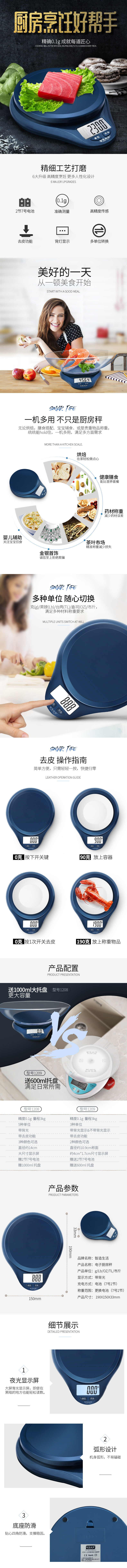 淘宝美工米娜食品详情页设计作品