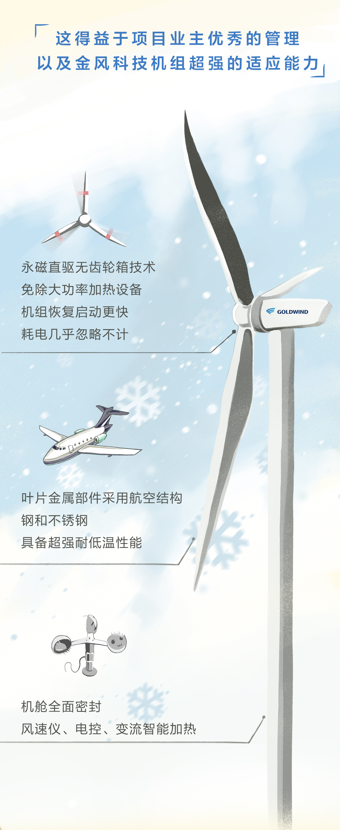 淘宝美工陈庚华微信公众号手绘长图作品