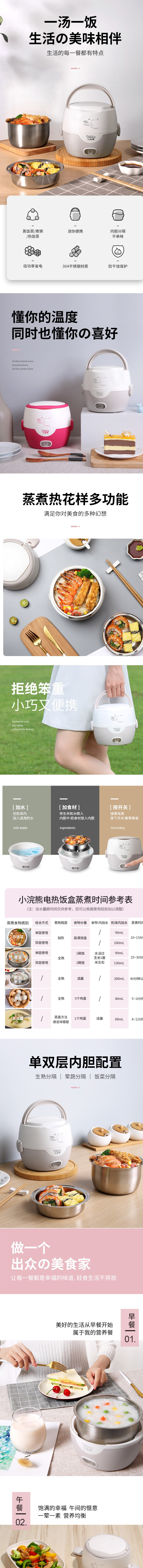 淘寶美工千里生活電器蒸煮飯盒詳情頁作品