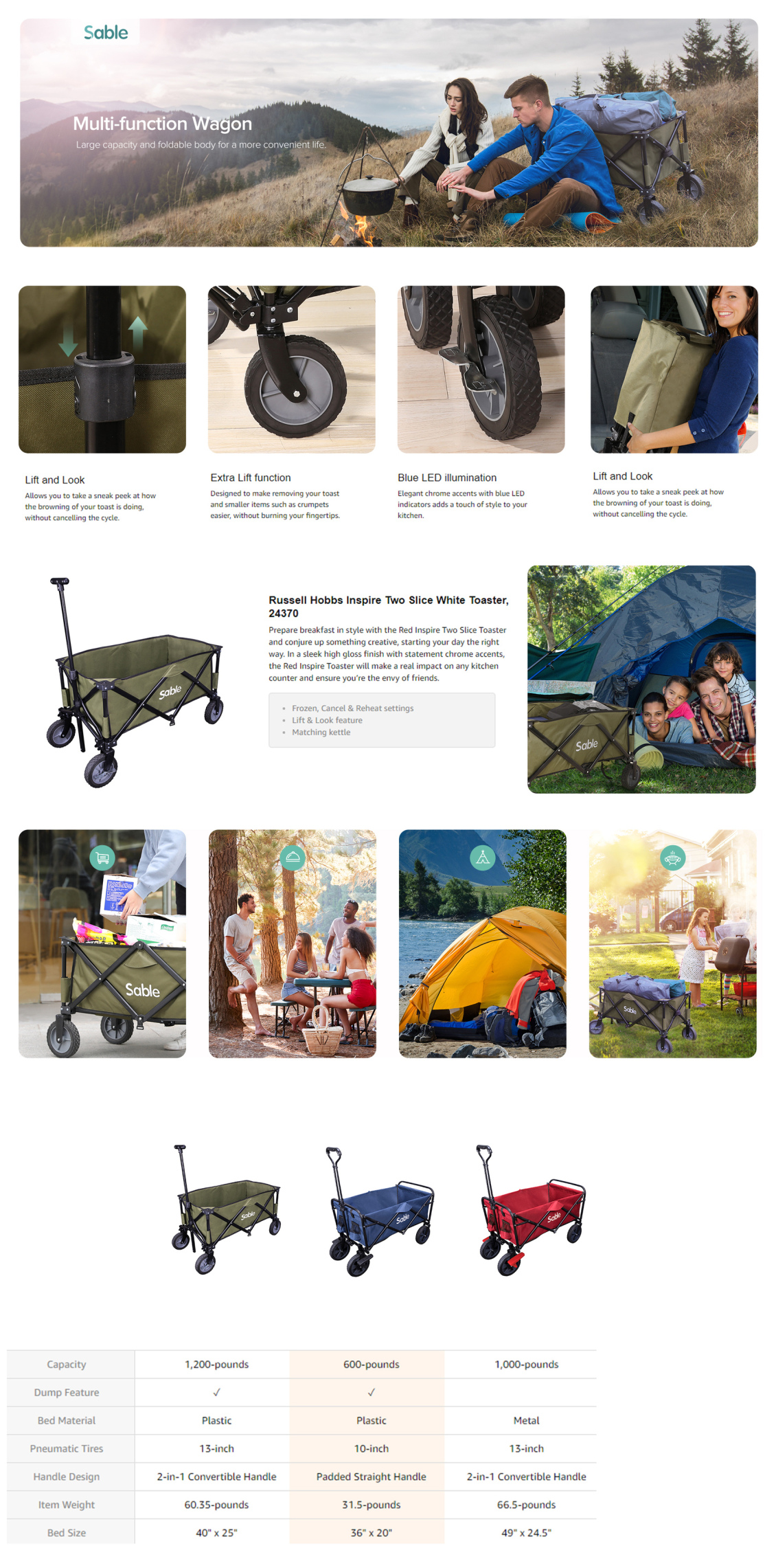 淘宝美工房会会亚马逊主图详情设计作品