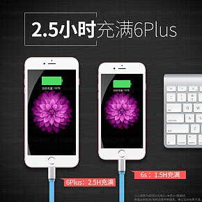 首页详情页设计