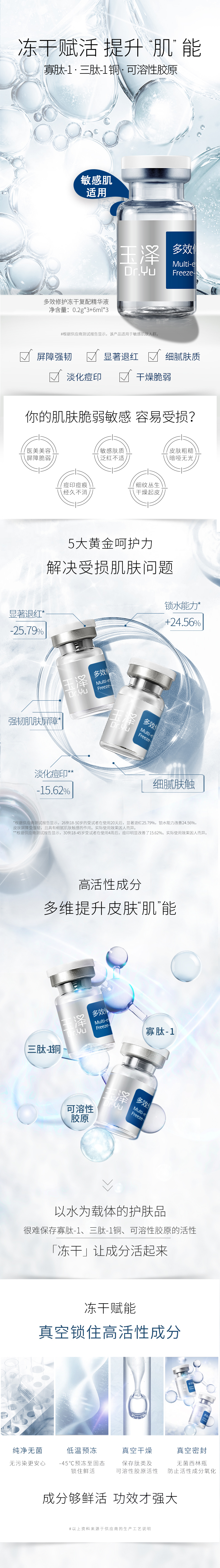 淘宝美工小小熊润肤美妆详情页作品