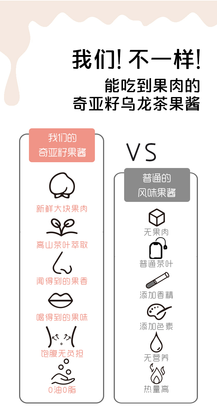 淘寶美工羊咩咩食物，美食，健康，綠色作品