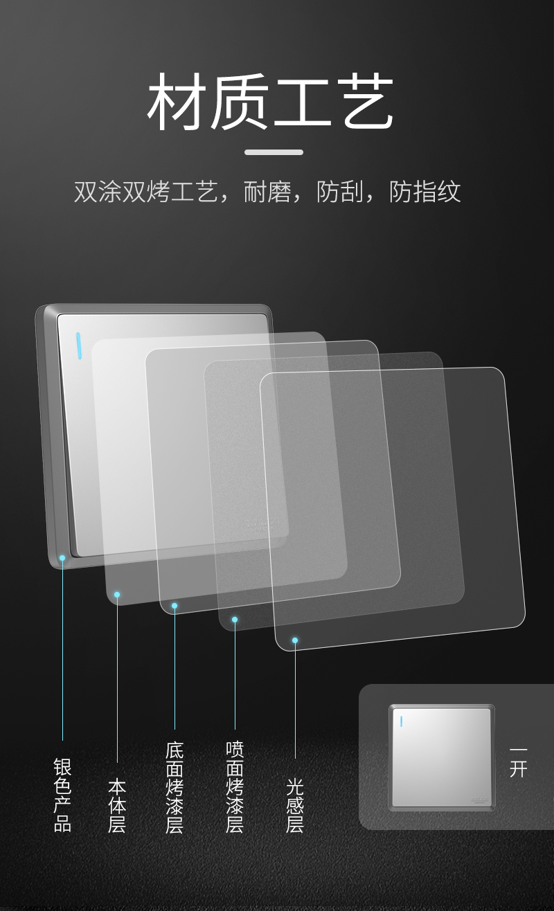淘宝美工艾米丽开关五金建材建模详情作品