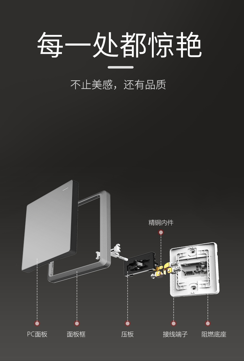 淘宝美工艾米丽开关五金建材建模详情作品