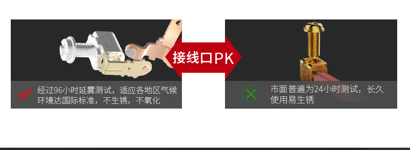 淘宝美工艾米丽开关五金建材建模详情作品