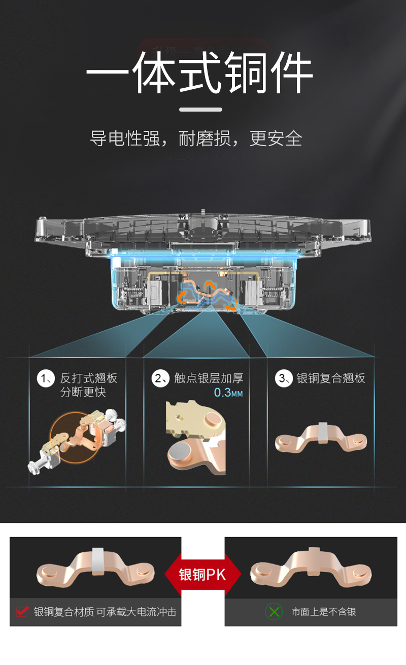 淘宝美工艾米丽开关五金建材建模详情作品