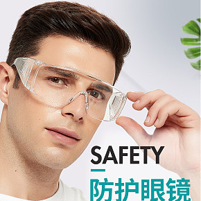 生活用品眼鏡護目鏡詳情頁