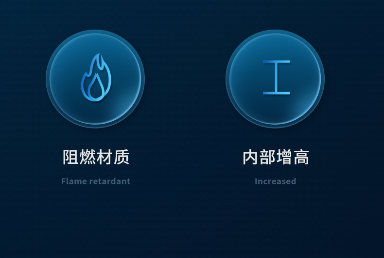 淘宝美工艾米丽防水盒详情页面作品