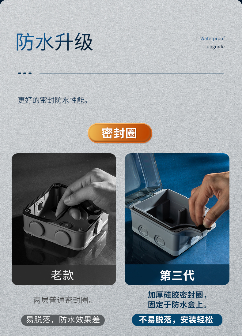 淘宝美工艾米丽防水盒详情页面作品