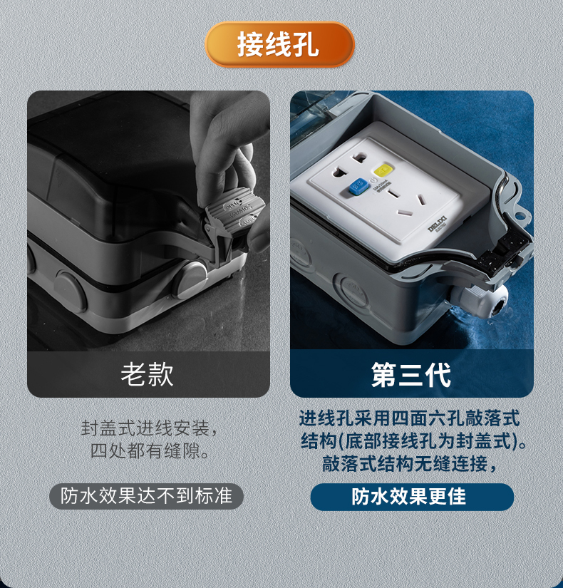 淘宝美工艾米丽防水盒详情页面作品