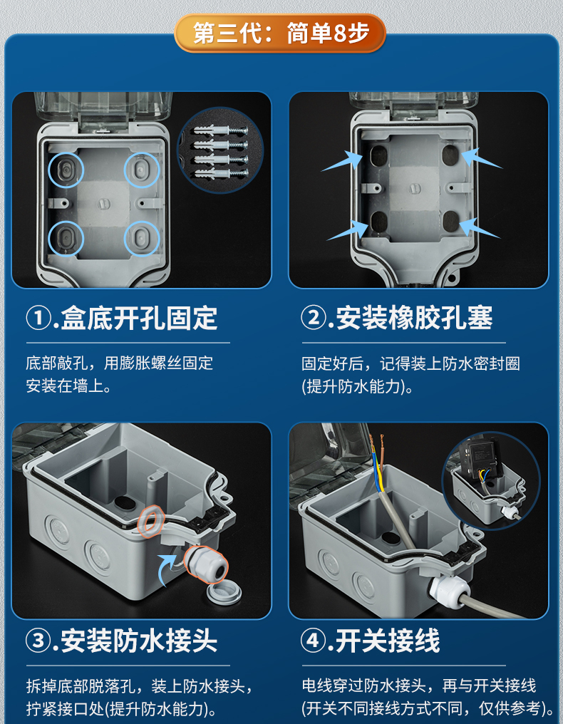 淘宝美工艾米丽防水盒详情页面作品