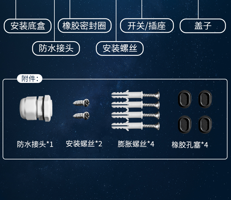 淘宝美工艾米丽防水盒详情页面作品