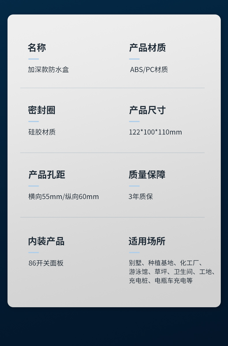 淘宝美工艾米丽防水盒详情页面作品