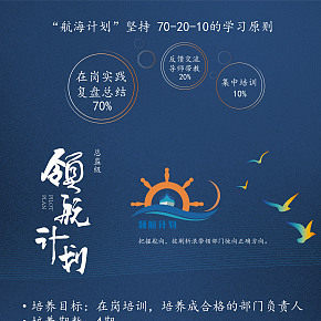 海报设计 宣传 教育