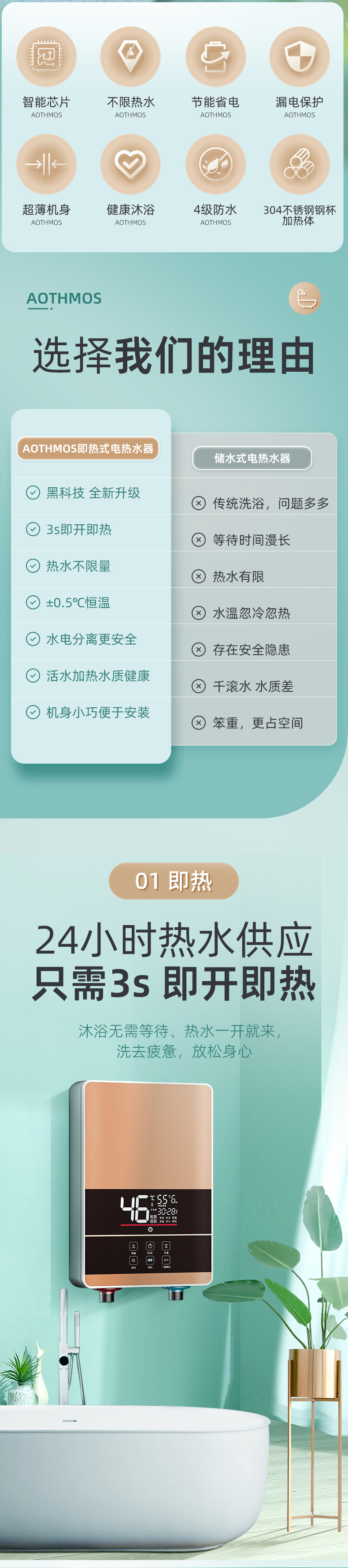 淘寶美工勞盼熱水器全合成詳情設(shè)計(jì)作品