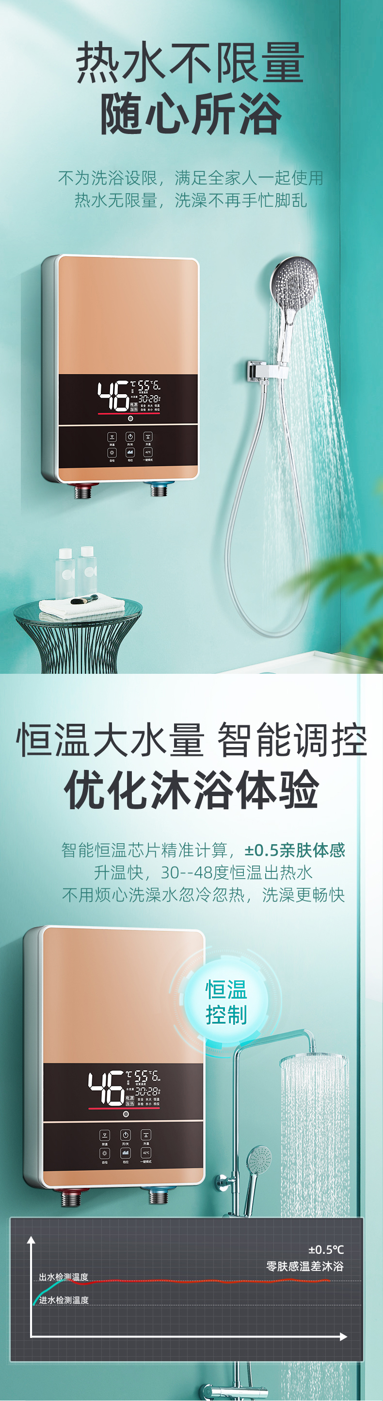 淘寶美工勞盼熱水器全合成詳情設(shè)計(jì)作品