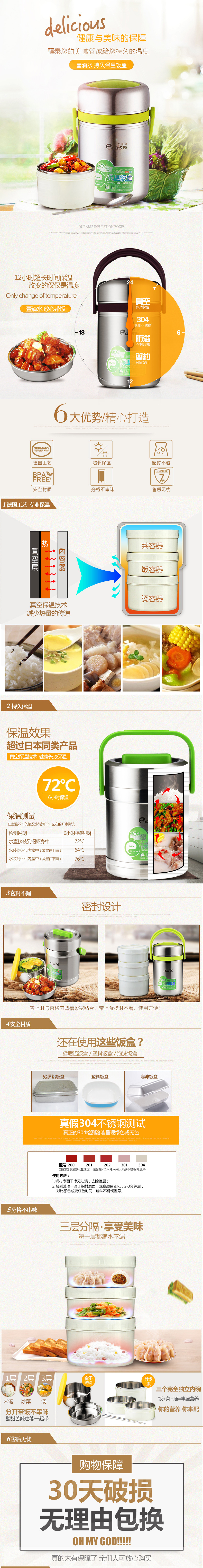 淘宝美工姜鱼小丸紫居家日用--保温饭盒详情页代做作品