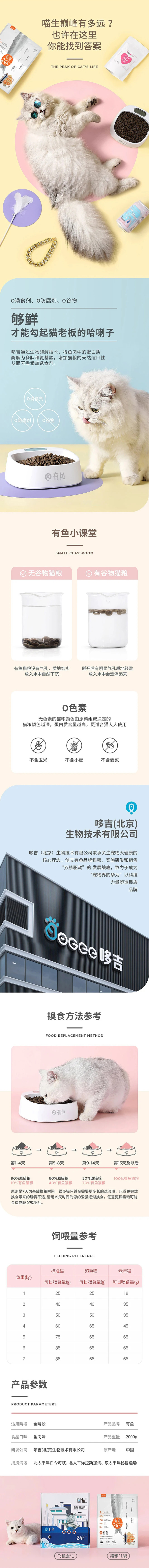 淘寶美工麥九貓糧寵物用品詳情作品