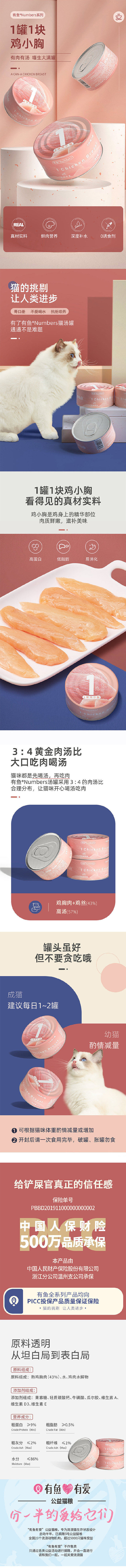 淘寶美工y258486寵物雞胸肉詳情頁作品