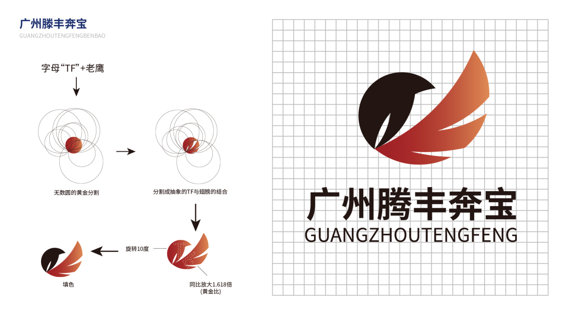 淘宝美工y259368广州腾丰logo设计，上海城市记忆空间研究院logos设计作品