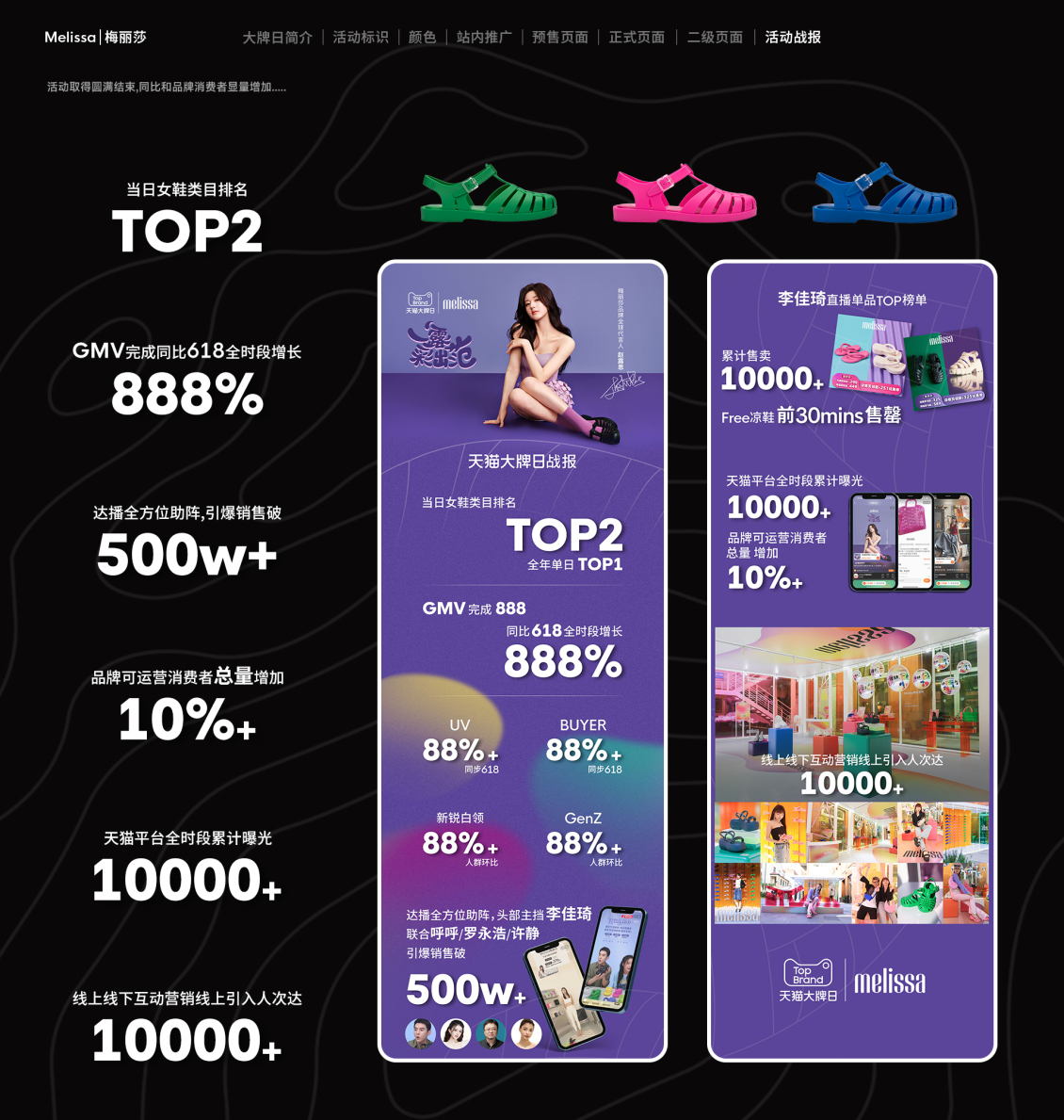 淘宝美工y203523Melissa设计作品作品