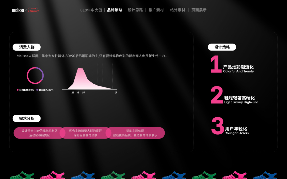 淘宝美工y203523Melissa设计作品作品