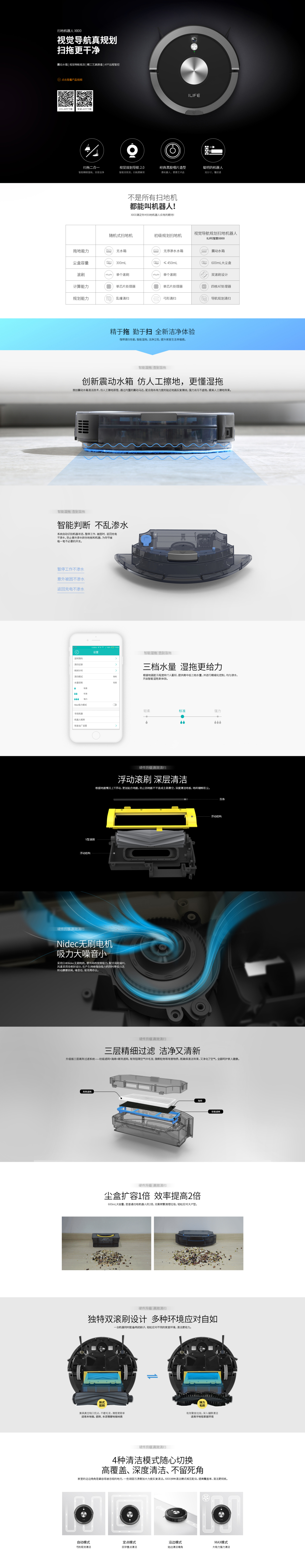 淘寶美工曉愚ilife智能掃地機(jī)器人X800-官網(wǎng)詳情頁(yè)作品