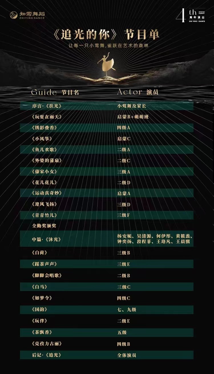 淘寶美工阿一逐夢,舞蹈KV及延伸作品