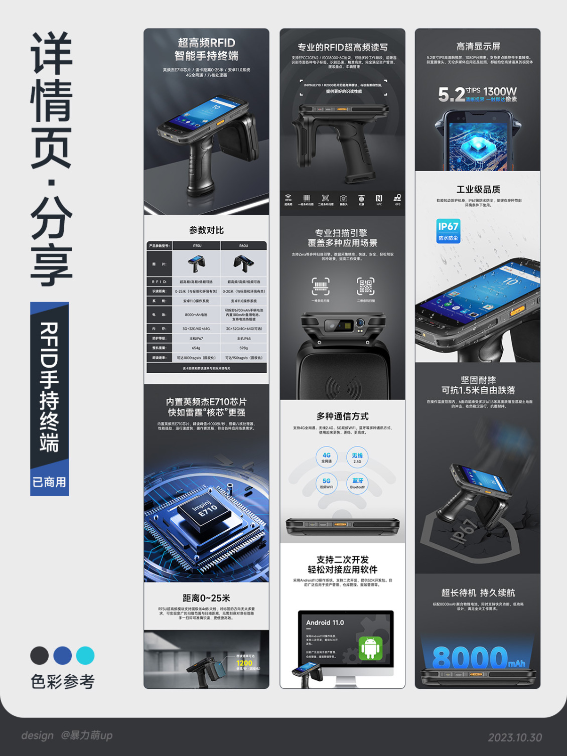 淘寶美工大獅子酷炫科技風(fēng)詳情設(shè)計(jì)作品