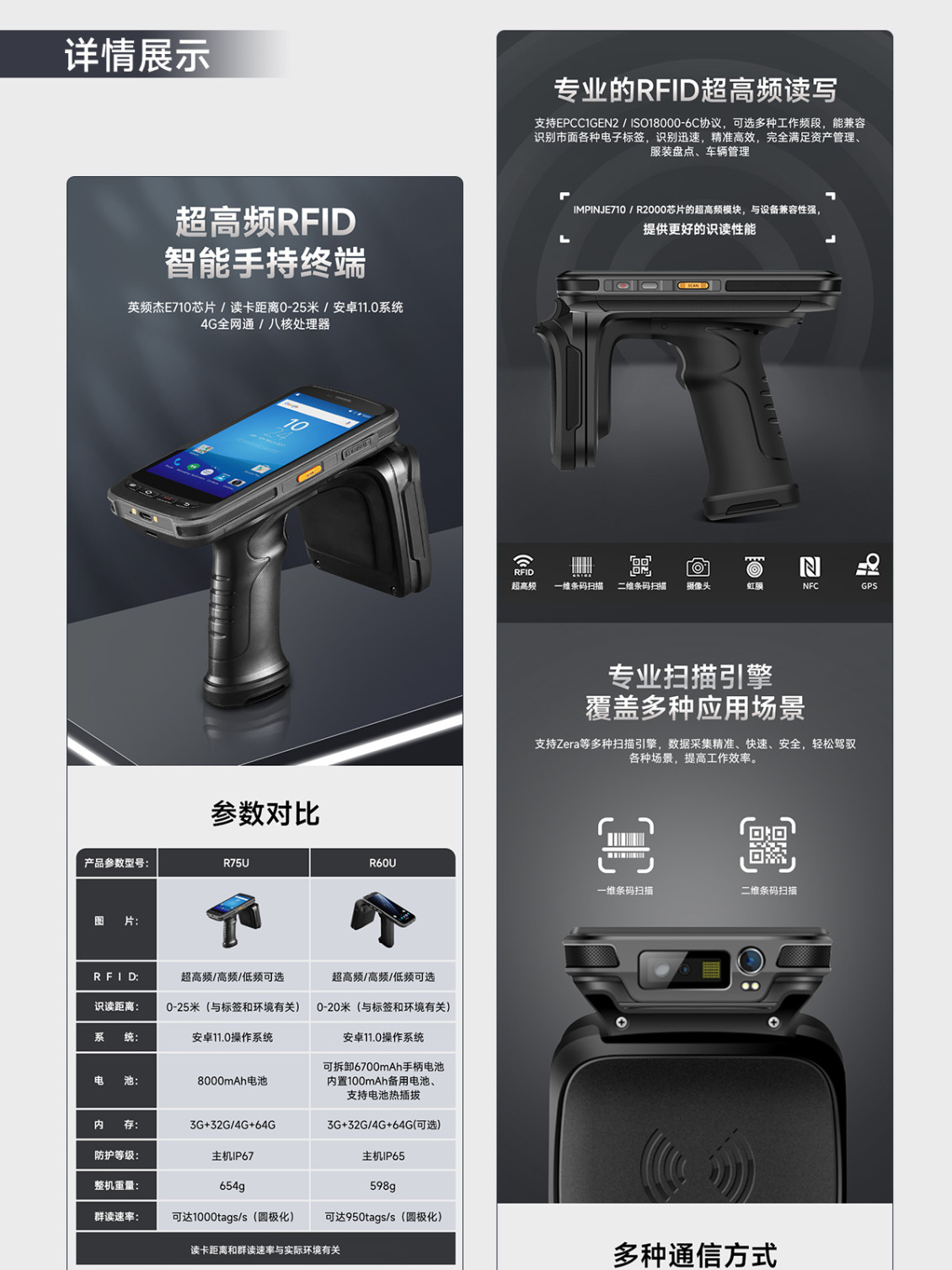 淘寶美工大獅子酷炫科技風(fēng)詳情設(shè)計(jì)作品