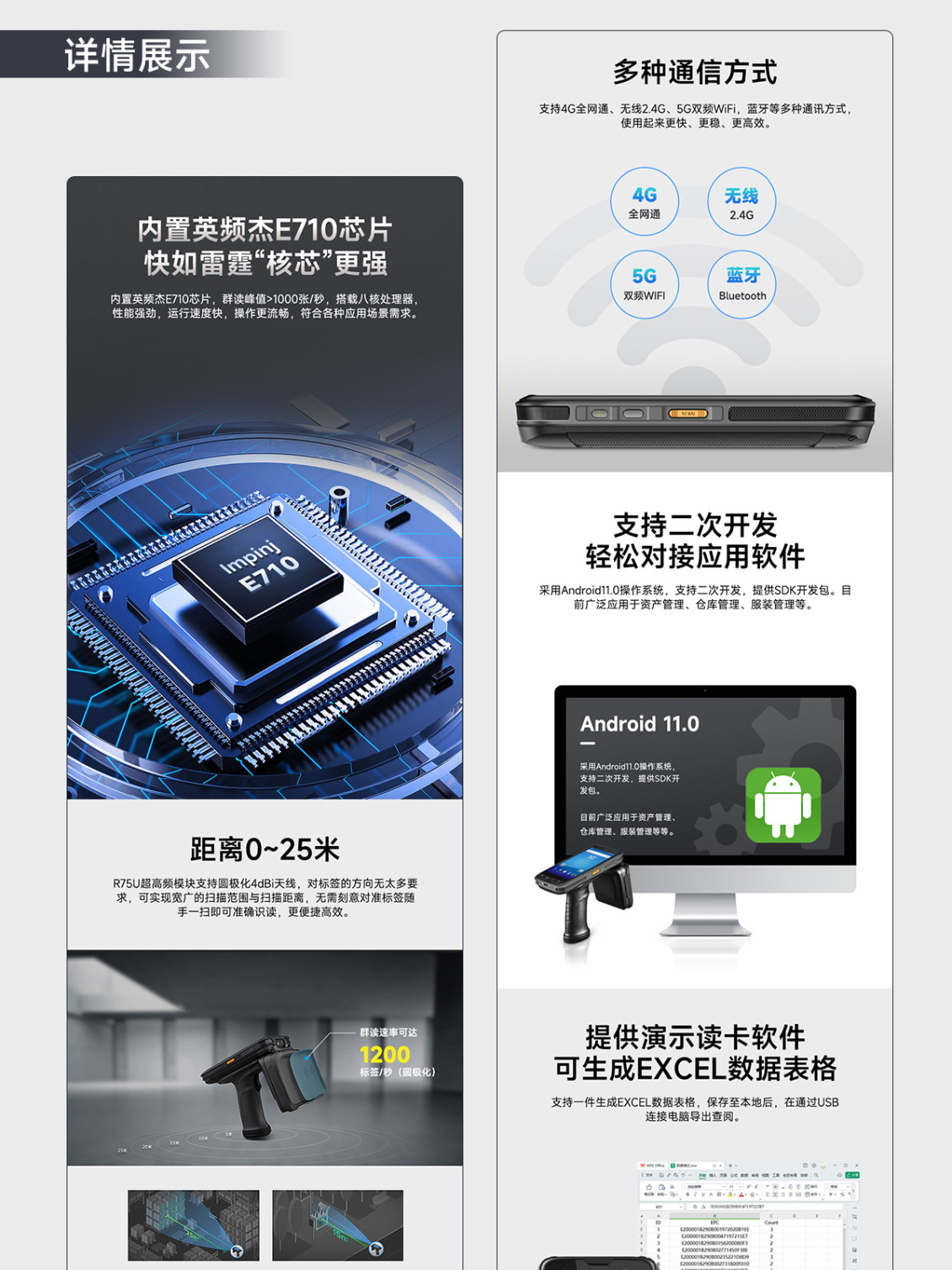 淘寶美工大獅子酷炫科技風(fēng)詳情設(shè)計(jì)作品