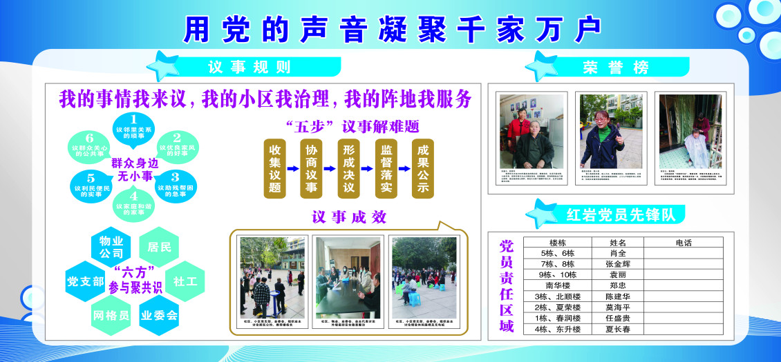 淘寶美工華韻出色社區(qū)議事展板作品