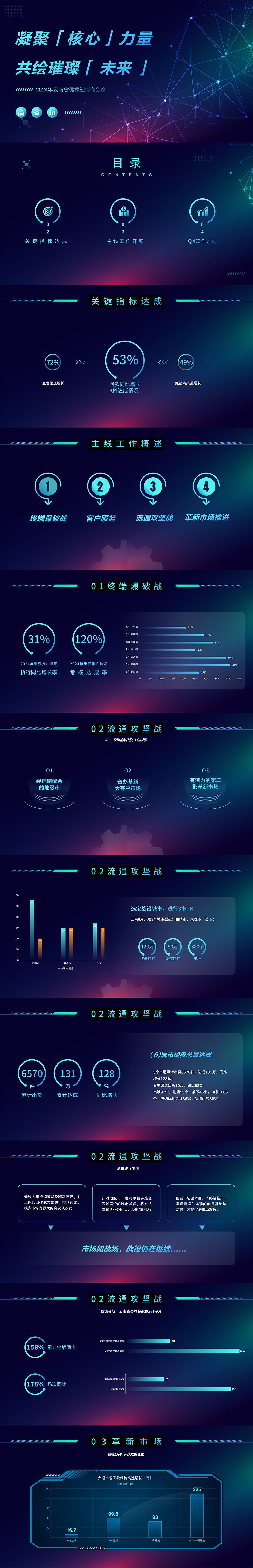 淘寶美工生活米PPT設計美化與文案優(yōu)化作品