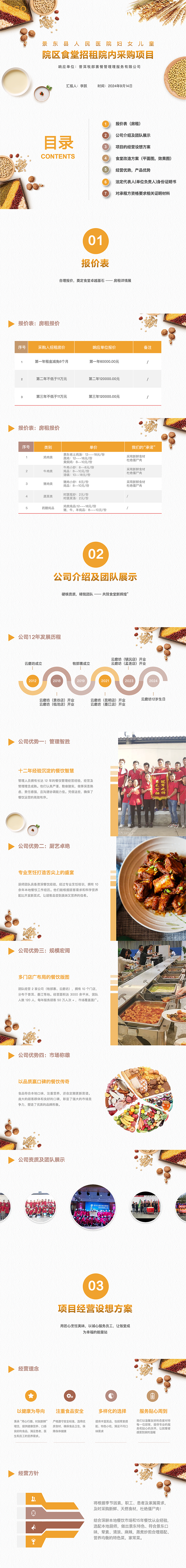 淘寶美工生活米PPT 設(shè)計(jì)美化排版作品