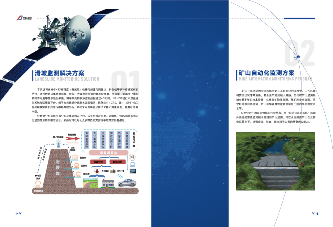 淘寶美工許多真軍工企業(yè)宣傳畫冊(cè)作品