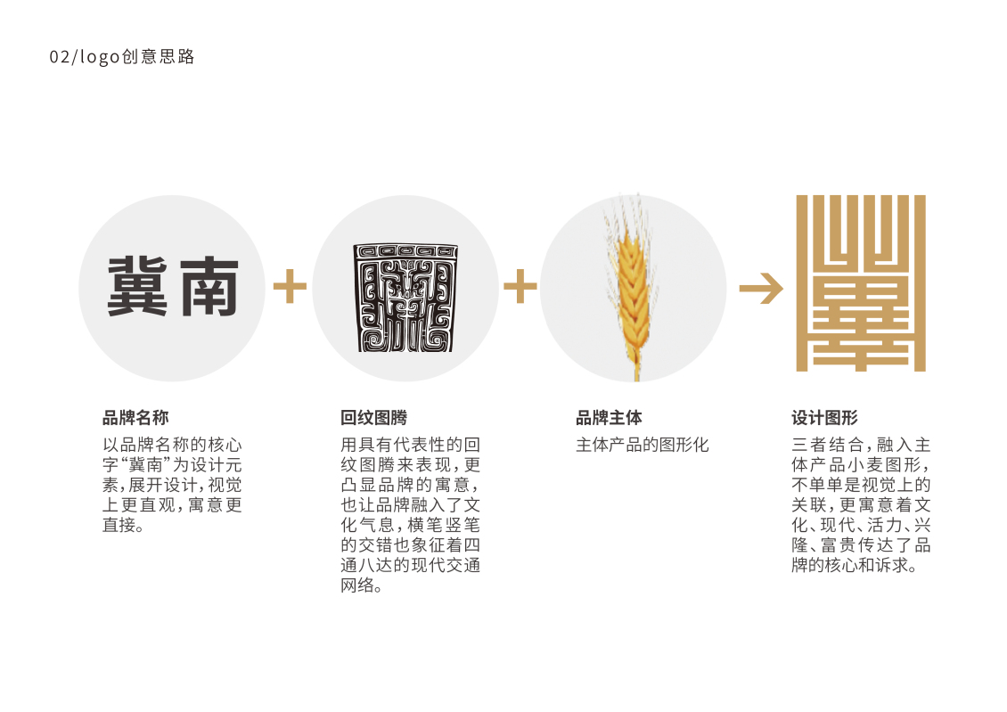 淘寶美工劉衛(wèi)紅冀南麥logo設計提案作品