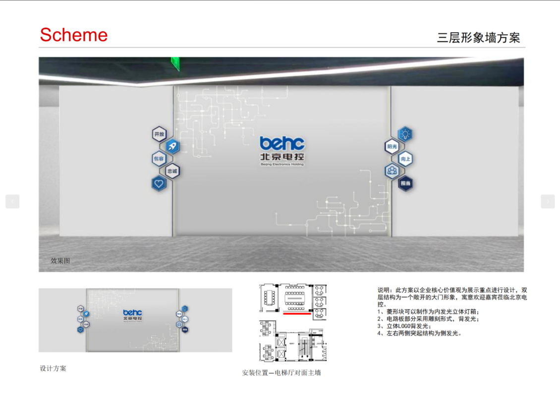 淘寶美工y274797北京電控導(dǎo)視作品