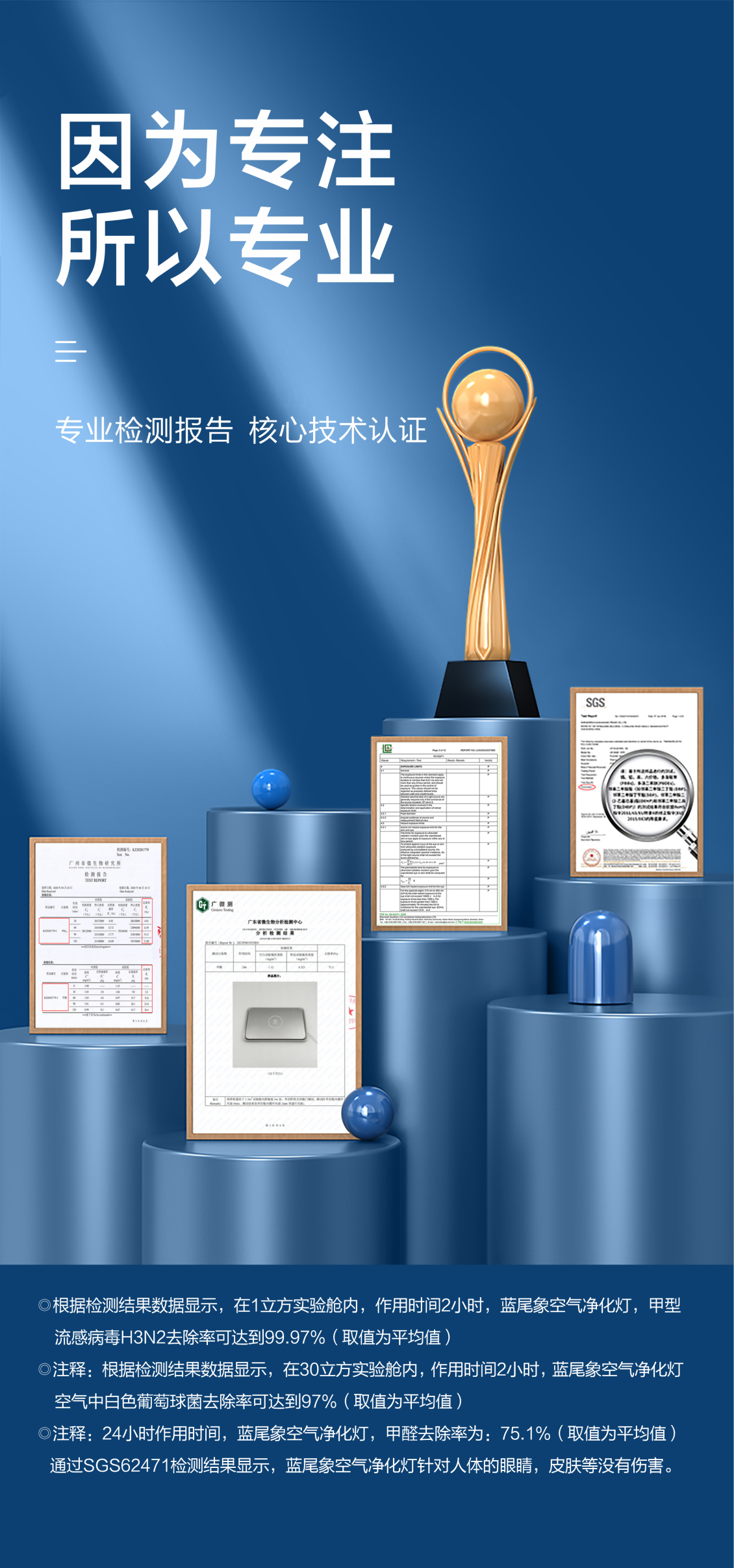 淘寶美工煥然藍尾象空氣凈化燈詳情頁作品