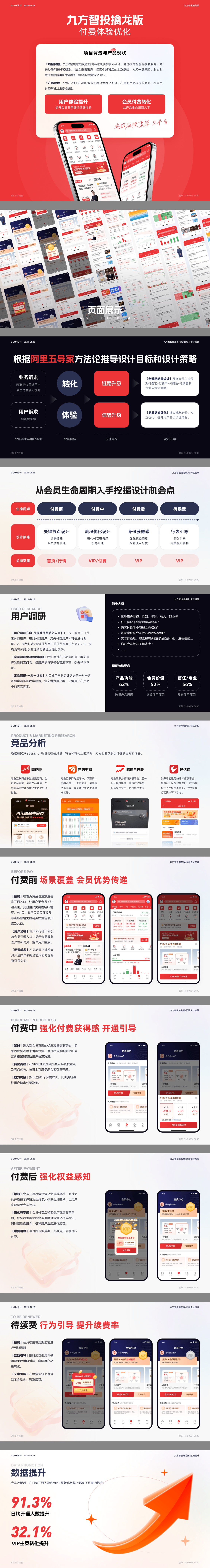 淘寶美工y284960金融APPUI設(shè)計(jì)作品