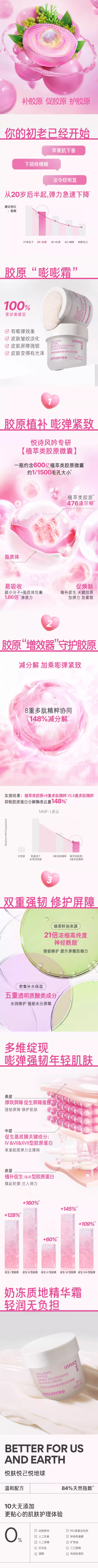 淘寶美工幸運(yùn)火火美妝-護(hù)膚品詳情頁作品