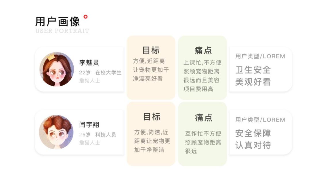 淘宝美工y282353ui近期作品集作品